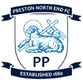 Lịch thi đấu - trực tiếp bóng đá Preston North End vs Norwich City 23-10-2024