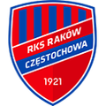 đội bóng Raków Częstochowa