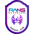 Lịch thi đấu - trực tiếp bóng đá RANS Nusantara vs Persibo 26-10-2024