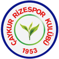 Lịch thi đấu - trực tiếp bóng đá Rizespor vs Trabzonspor 09-11-2024