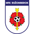 Lịch thi đấu - trực tiếp bóng đá Banská Bystrica vs Ružomberok 26-10-2024