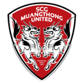 đội bóng SCG Muangthong United