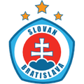 đội bóng Slovan Bratislava