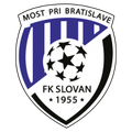 đội bóng Slovan Most