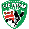 Lịch thi đấu - trực tiếp bóng đá Tatran Prešov vs OFK Malzenice 02-11-2024