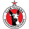 Tijuana W