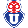 Lịch thi đấu - trực tiếp bóng đá Ñublense vs Universidad Chile 03-11-2024