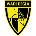 Lịch thi đấu - trực tiếp bóng đá Wadi Degla vs Tersana 11-11-2024